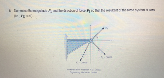 6. Determine the magnitude Fi and the direction of force Fi so that the resultant of the force system is zero (i.e., FR = 0)