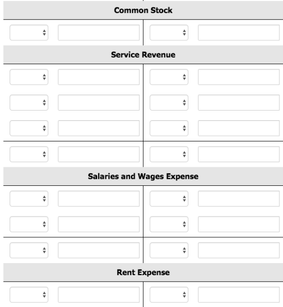 Common Stock Service Revenue Salaries and Wages Expense Rent Expense