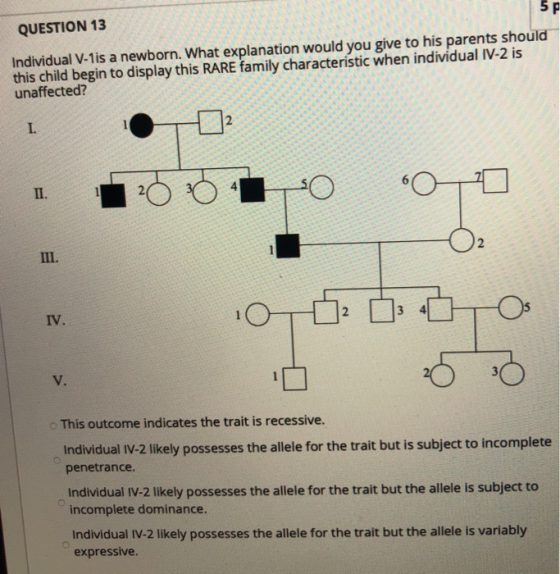 QUESTION 13 Individual V-1is a newborn. What explanation would you give to his parents should this child begin to display thi