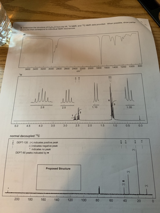 C NMR data provided when possible, show part Determine the structure of CHO from the IR, NR and structures that correspond to