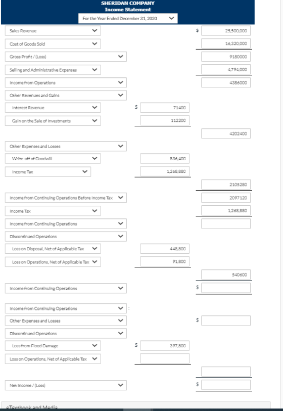 SHERIDAN COMPANY Income Statement For the Year Ended December 31, 2020 Sales Revenue $ 25,500,000 Cost of Goods Sold 16,320,0