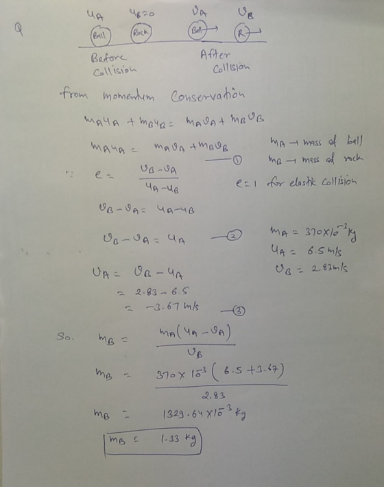 Before Collision After Collision YA-UB from momentum conservation MAYA +MBUR= MAVAT MBUB MAYA - MAUA AMBUB MA- mass of ball e
