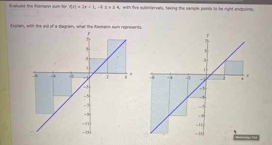 Evaluate the Riemann sum for f(x) = 2x - 1,-6 SXS 4, with five subintervals, taking the sample points to be right endpoints.