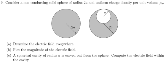 9. Consider a non-conducting solid sphere of radius 2a and uniform charge density per unit volume Pv. 2a 2a (a) Detrmine the