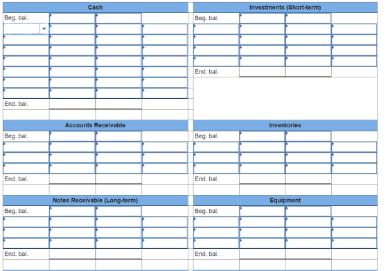 Cash Investments (Short-term) Beg. bal. Beg. bal. End. bal. End. bal. Accounts Receivable Inventories Beg. bal. Beg. bal. End