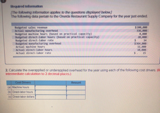 Required information (The following Information applies to the questions displayed below.) The following data pertain to the