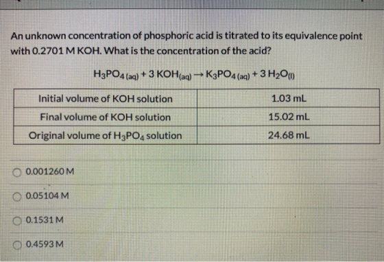An unknown concentration of phosphoric acid is titrated to its equivalence point with 0.2701 M KOH. What is the concentration