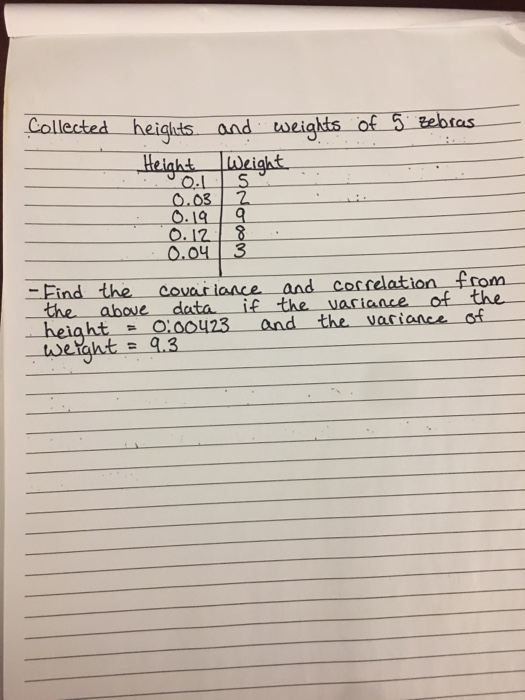 gluts and weig Heighd weight 0.03 O. 128 the aboue data if the variance of the-