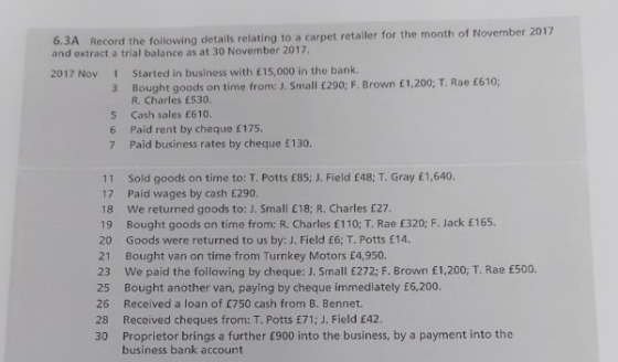 6.3A Record the following details relating to a carpet retailer for the month of November 2017 and extract a trial balance as