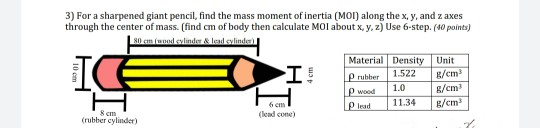 3) For a sharpened giant pencil, find the mass moment of inertia (MOI) along the x, y, andx axes through the center of mass (
