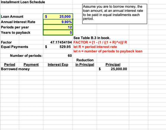 Installment Loan Schedule Assume you are to borrow money, the loan amount, at an annual interest rate to be paid in equal ins