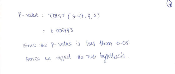 P- volueTST3, 9,2) sinc-the P-value ї з los than o.os HanCo eec the mull hupothesis