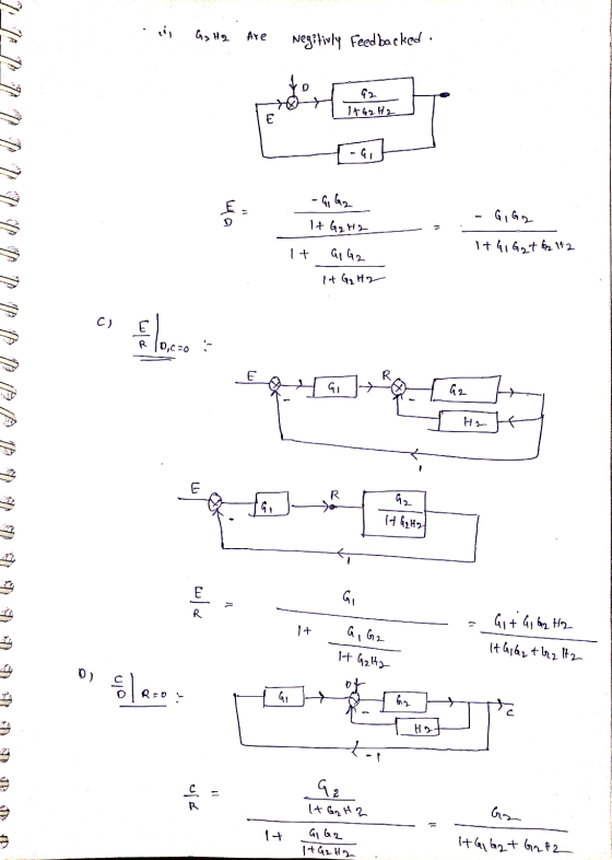G, H2 Are Negitivly feedbacked. 42 1+62 H2 E GI -G, G2 It G2 H2 - GIG2 1+ GiGat 2112 1+ G1 G2 It G₂ H2 C) o loco 0,C=0 G G2 H