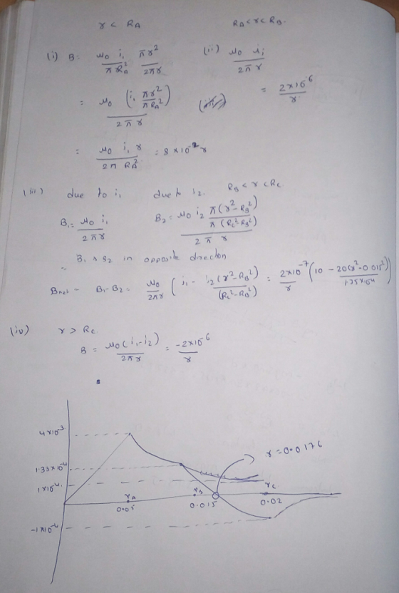 an R? dlue ue 133 x 16 0 02 2. ??? 0 ?