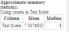 Approximate summary statistics: Using counts in Test Score Column Mean Median Test Score 73076923