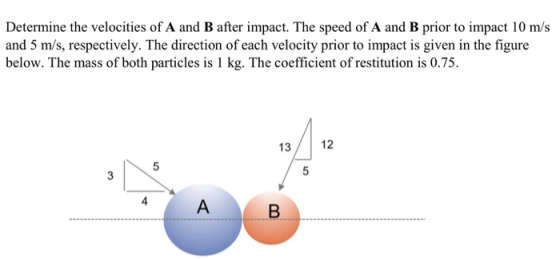Determine the velocities of A and B after impact. The speed of A and B prior to impact 10 m/s and 5 m/s, respectively. The di