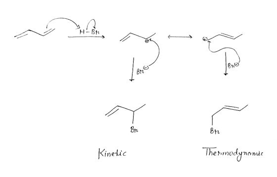 H-Br ВО Br Kinetic Thermodynamic