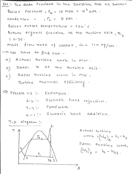 sol: The data provided in the question are as below- Boiler 104 kpa. pressure 10 mpa = PH condenser , PL 8 kPa ) - Boiler out