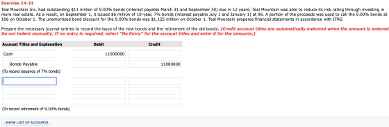Exercise 14-21 Teal Mountain Inc. had outstanding $11 million of 9.00% bonds (interest payable March 31 and September 30) due