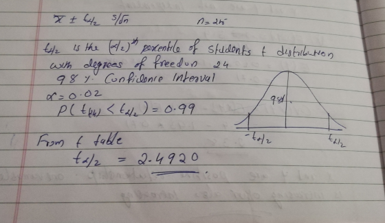 n=25 x + 4/2 slon Eshe is the (4/2) percentile of students f distribution with degrees 24 rees of freed on 987. Confidence in
