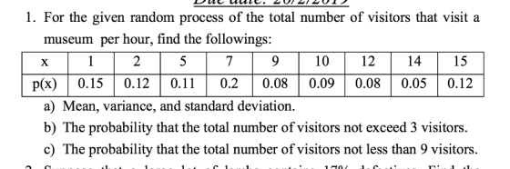 1. For the given random process of the total number of visitors that visit a museum per hour, find the followings: 1415 p(x)0.150.120.110.20.080.090.080.050.12 2 10 12 a) Mean, variance, and standard deviation. b) The probability that the total number of visitors not exceed 3 visitors. c) The probability that the total number of visitors not less than 9 visitors