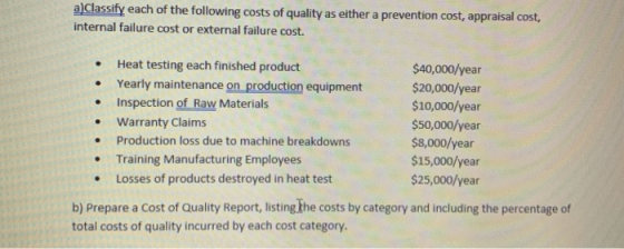 a)Classify each of the following costs of quality as either a prevention cost, appraisal cost, internal failure cost or exter