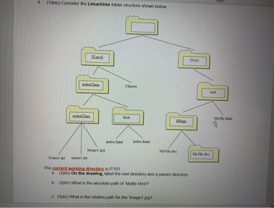 Styles 4. (10pts) Consider the Linux/Unix folder structure shown below. notes Class Web Myfile.html Heage index.html Index.ht