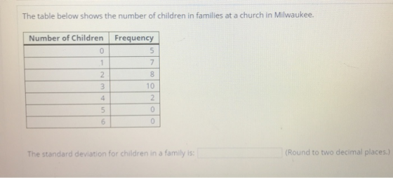 The table below shows the number of children in families at a church in Milwaukee. Number of Children Frequency 5 7 2 10 2 The standard deviation for children in a family is: (Round to two decimal places.)