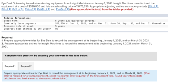 Eye Deal Optometry leased vision-testing equipment from Insight Machines on January 1, 2021. Insight Machines manufactured th