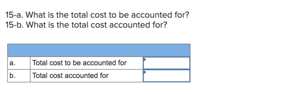 15-a. What is the total cost to be accounted for? 15-b. What is the total cost accounted for? a. Total cost to be accounted f