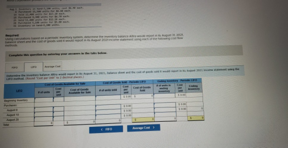 Aug.1 Inventory on hand 3,100 units; cost 56.40 each. B Purchased 15,500 units for $6.50 each. 14 Sold 12,400 units for $13.1