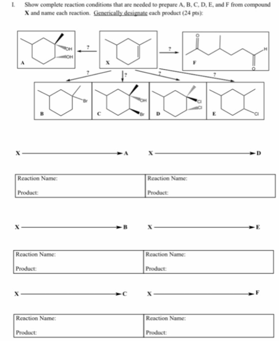 Show complete reaction conditions that are needed to prepare A, B, C, D, E, and F from compound X and name each reaction. Gen