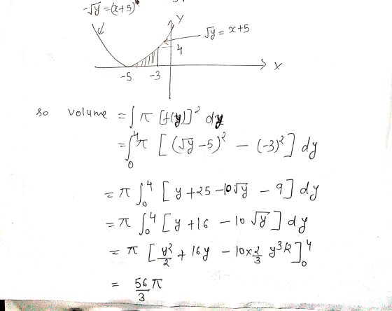 19-6+5) у J3 = x+5 4 x -5 -3 so volume = fx [t(y)]² dy He [(uy-5) - (-32] dy o これ [y +25-loty - 9] dy = a $4 [y +16 [ ut by