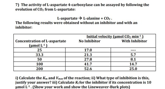 7) The activity of L-aspartate 4-carboxylase can be assayed by following the evolution of CO2 from L-aspartate: L-aspartate →