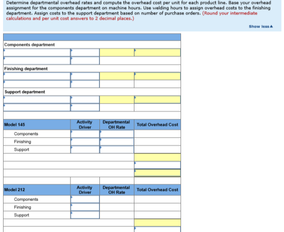 Determine departmental overhead rates and compute the overhead cost per unit for each product line. Base your overhead assign