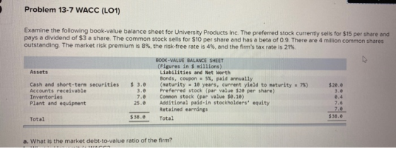 Problem 13-7 WACC (LO1) Examine the following book-value balance sheet for University Products Inc. The preferred stock curre