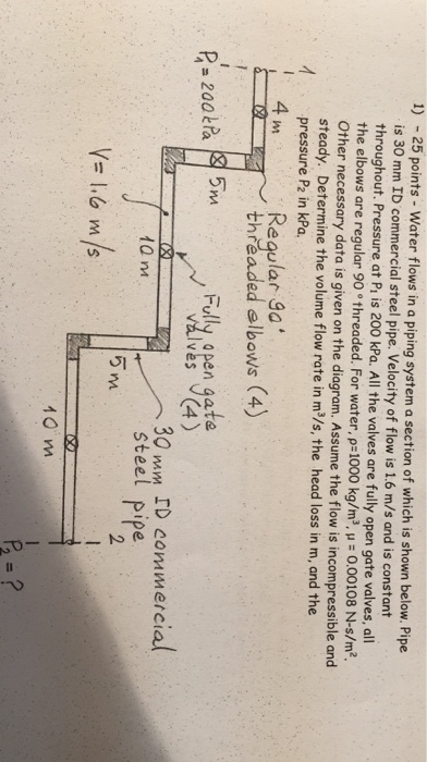 ) 25 points - Water flows in a piping system a section of which is shown below.Pipe is 30 mm ID commercial steel pipe. Velocity of flow is 1.6 m/s and is constant throughout. Pressure at Pt is 200 kPa. All the valves are fully open gate valves, all the elbows are regular 90° threaded. For water, p:1000 kg/m3, 0.00108 N-s/m2. Other necessary data is given on the diagram. Assume the flow is incompressible and steady. Determine the volume flow rate in m2/s, the head loss in m, and the pressure P2 in kPa hmmzgv threaded albows (4) Fully gpen gate 30 mm TD commercial steel pipe 10 m 5 m 1.G m/s 10 m 2