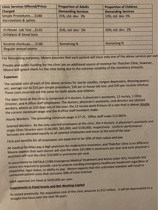 Clinic Services Offered/Prices Charged Simple Procedures....$180 Vaccinations & splints Proportion of Adults Proportion of Ad