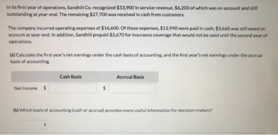 In its first year of operations, Sandhill Co, recognized $33,900 in service revenue, $6,200 of which was on account and still