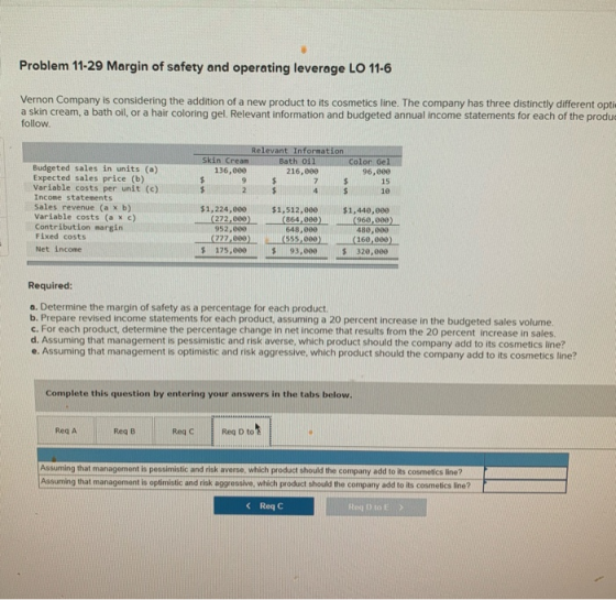 Problem 11-29 Margin of safety and operating leverage LO 11-6 Vernon Company is considering the addition of a new product to
