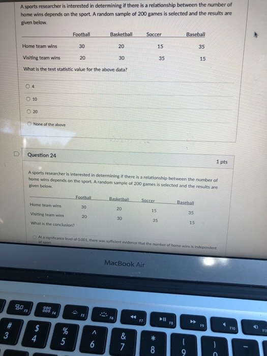 A sports researcher is interested in determining if there is a relationship between the number of home wins depends on the sport. A random sample of 200 games is selected and the results are given below Baseball 35 15 Football Basketball Soccer 15 Home team wins Visiting team wins What is the test statistic value for the above data? 30 35 0 4 O 10 O 20 O None of the above D | Question 24 1 pts A sports researcher is interested in determining if there is a relationship between the number of home wins depends on the sport. A random sample of 200 games is selected and the results are given below Home team wins Visiting team wins What is the conclusion? 30 20 15 35 20 30 35 15 At a significance level of 0,.001, there was sufficient evidence that the number of home wins is MacBook Air F6 F10 0