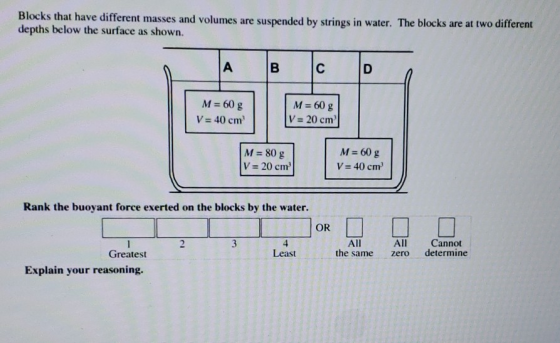 Blocks that have different masses and volumes are suspended by strings in water. The blocks are at two different depths below