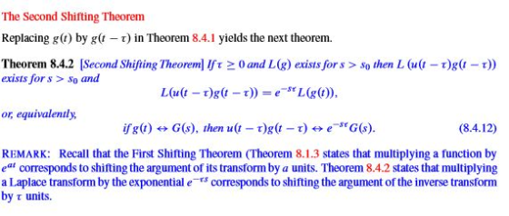The Second Shifting Theorem Replacing g() by g(1 – t) in Theorem 8.4.1 yields the next theorem. Theorem 8.4.2 (Second Shiftin