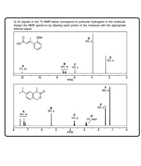 4) All signals in the H NMR below correspond to particular hydrogens in the molecule. Assign the NMR spectrum by labeling each proton in the molecule with the appropriate lettered signal. OMe 3H, S HO 3H, S 4H, m 1H, s 1H, br PPM 6H, d 3H, d 2H, S 3H, m 1H, q1H, sept PPM