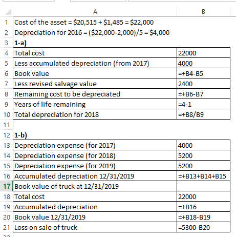 1 Cost of the asset = $20,515 +$1,485 = $22,000 2 Depreciation for 2016 = ($22,000-2,000)/5 = $4,000 3 1-a) 4 Total cost 5 Le