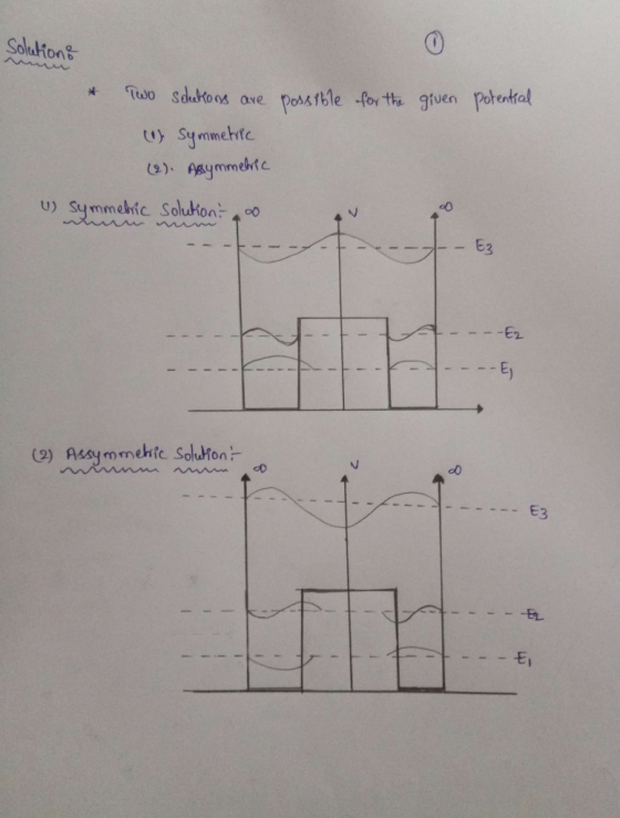 Solutions possible for the given potential * Two solutions are (1) Symmetric (2). Asymmetric u) Symmelic Solution- A - Ez --