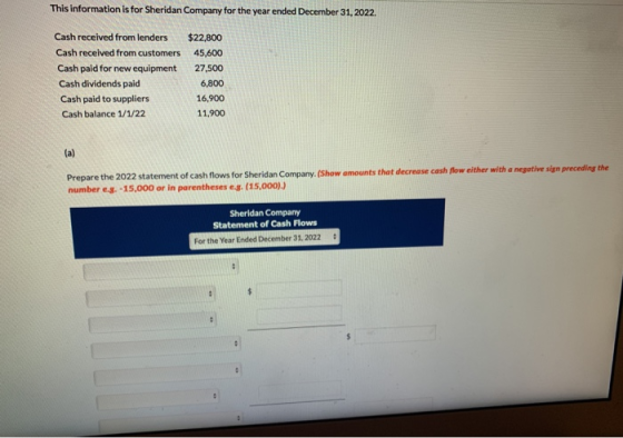 This information is for Sheridan Company for the year ended December 31, 2022. Cash received from lenders Cash received from