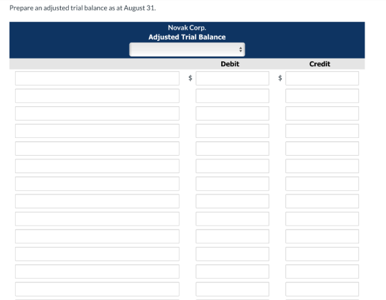 Prepare an adjusted trial balance as at August 31. Novak Corp. Adjusted Trial Balance Debit Credit $ $