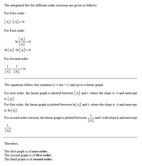 The integrated law for different order reactions are given as follows: For Zero order: (-4,1-[4]=kt For First order: In =ht I