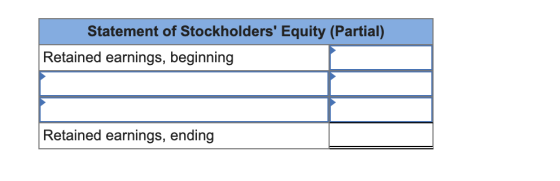 Statement of Stockholders Equity (Partial) Retained earnings, beginning Retained earnings, ending